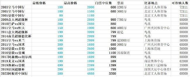 美女漏胸无遮挡
