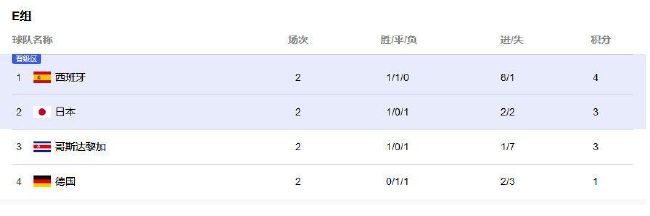 古惑仔1人在江湖在线观看