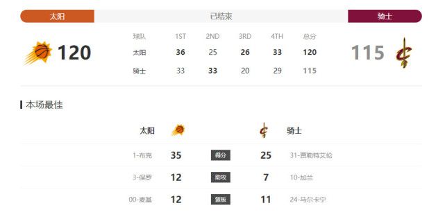 欧美激情电影一区