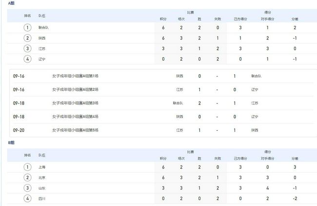 国产精品一区二区在线观看