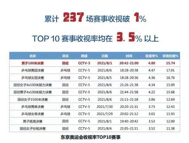 欧美日韩国产一区